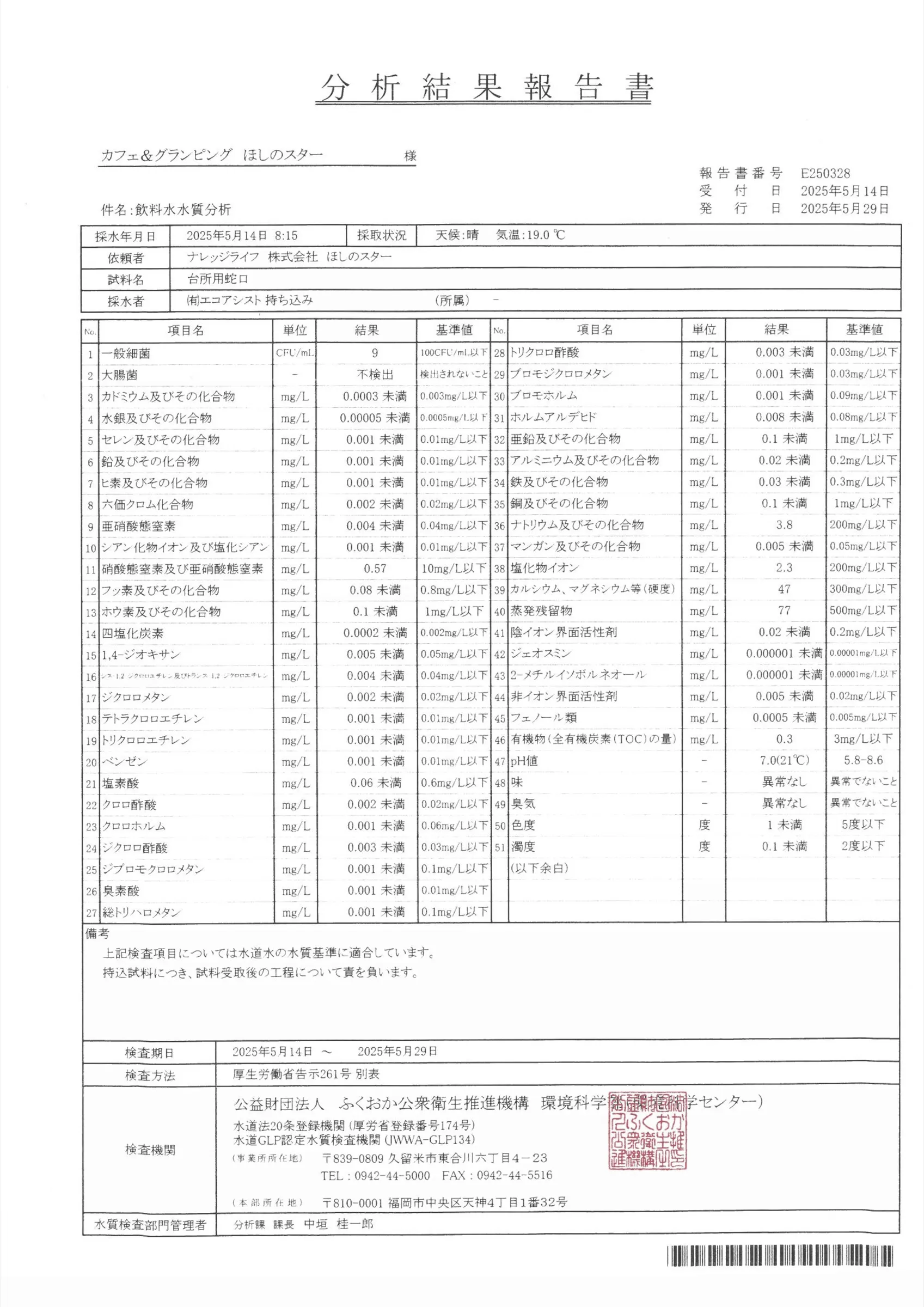 水質検査報告書